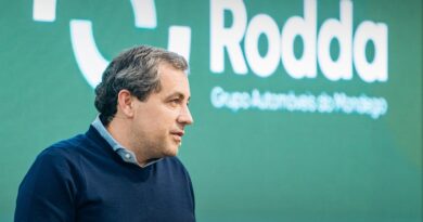 Rodda Think: transformação digital automóvel